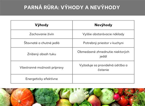 Infografika porovnávající výhody a nevýhody advokátní úschovy