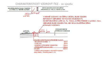 Schéma odvodnění dešťových vod z pozemku souseda na pozemek majitele
