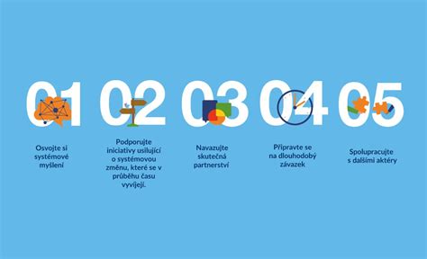 Infografika znázorňující pět klíčových podmínek pro vyvlastnění