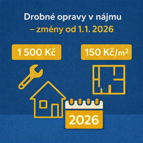 ilustrace znázorňující rozdělení plateb mezi pronajímatele a nájemce