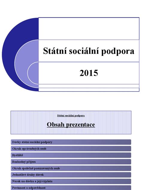 Infografika zobrazující princip subsidiarity ve státní sociální podpoře