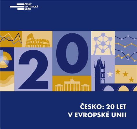 infografika znázorňující délku povoleních procesů ve stavebnictví v EU a ČR