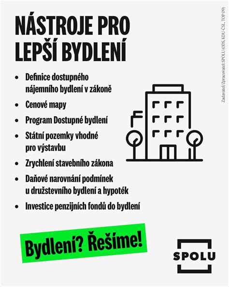 Infografika s počtem přijatých žádostí a objemem financování programu Dostupného nájemního bydlení