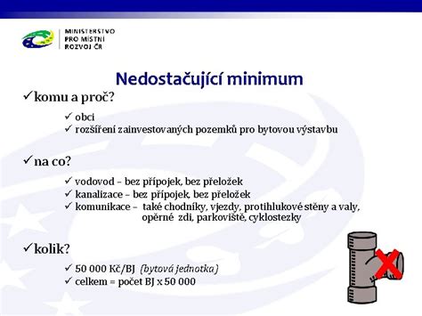 Schéma technické infrastruktury (vodovod, kanalizace, komunikace) připravené pro bytovou výstavbu