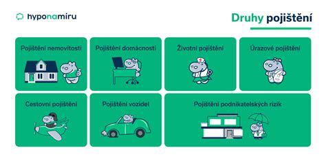 Infografika porovnávající rozsah pojištění SVJ a individuálního pojištění bytu.