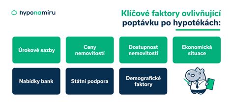 infografika znázorňující faktory ovlivňující schválení hypotéky