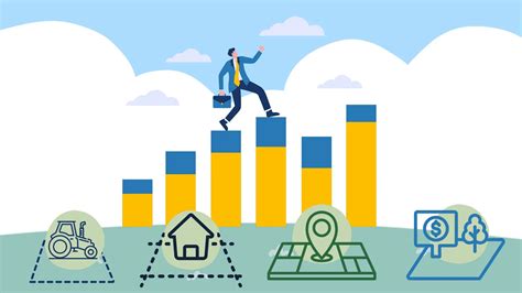 Infografika znázorňující různé možnosti investice do pozemku (hypotéka, SPÚ, uložení financí)