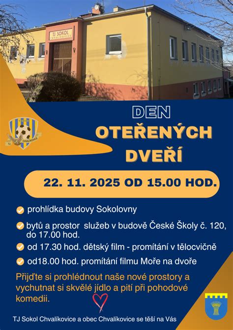 architektonická fotografie budovy Sokolovny