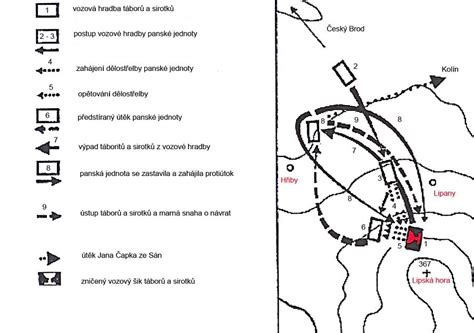 Mapa bitvy u Lipan