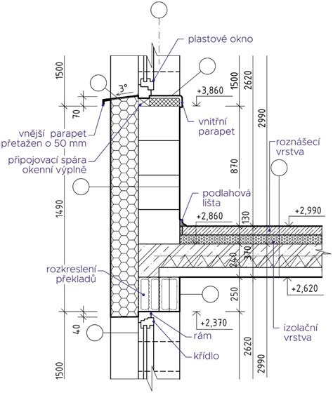 detailní řez drenážním systémem kolem základů