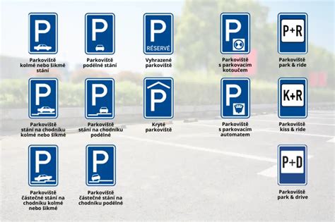 Ilustrace různých typů garáží a parkovacích stání