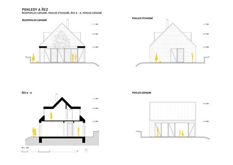 Architektonická studie projektu Skanska v Holešovicích