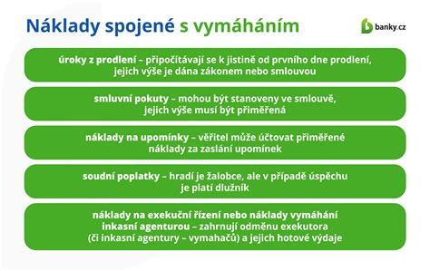 Infografika znázorňující kroky vymáhání dluhu