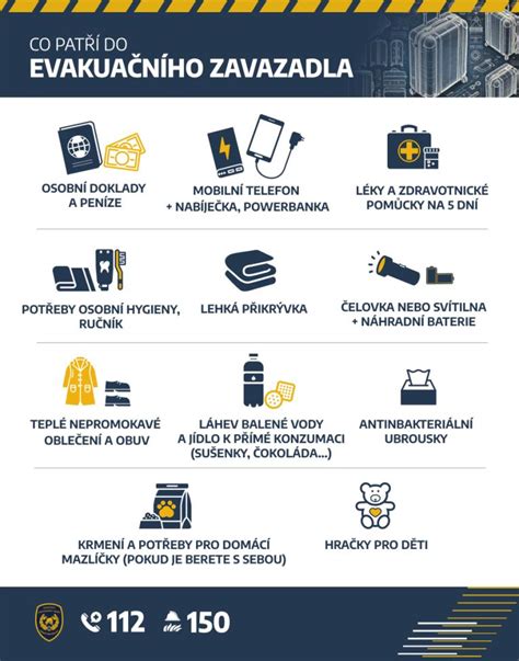 Ilustrace obsahu evakuačního zavazadla