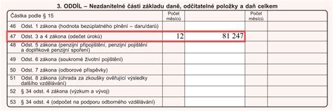 Infografika zobrazující podmínky pro odpočet úroků z hypotéky