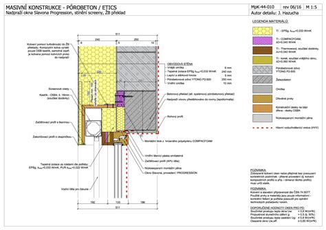 Detail okna a dveří moderní jurty