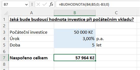 Grafické znázornění výpočtu úroků z kauce.