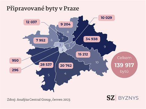 infografika srovnávající průměrnou splátku hypotéky a nájemného v Praze a Brně