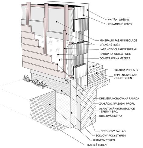 detail fasády s dřevěným obkladem a hliníkovými okny