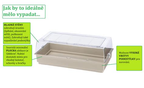Příklad vhodné plastové ubikace pro křečíka