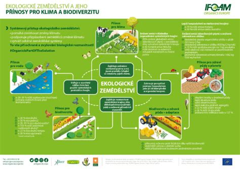 Infografika ukazující přínosy pozemkových úprav pro zemědělce a krajinu