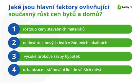 Infografika znázorňující klíčové faktory ovlivňující cenu nemovitosti