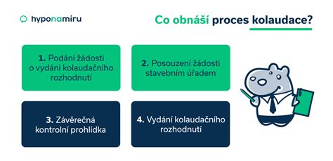 Ilustrace procesu kolaudace stavby s vyznačením klíčových kroků
