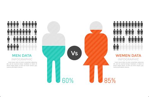 Infografika s porovnáním výhod pronájmu s realitkou a bez ní