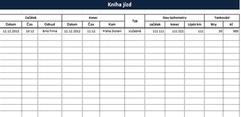 Ukázka vyplněné knihy jízd s povinnými údaji