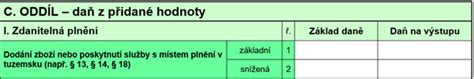 Schéma znázorňující princip přenechání zboží k užití z pohledu DPH.