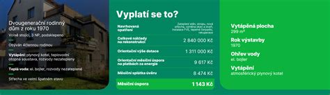 Infografika znázorňující nejčastější chyby při rekonstrukci starších domů