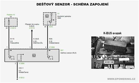 Ilustrace zapojení TrueCam Hardwire kitu do pojistkové skříňky automobilu s vyznačením napájení a propojení s autokamerou.
