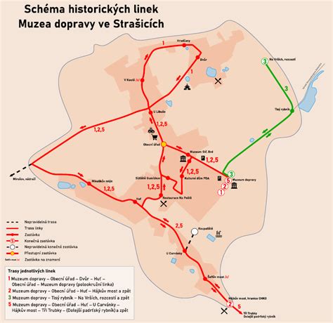Mapa obce Hlavice s vyznačením klíčových bodů a zón