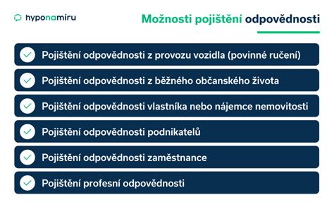 infografika znázorňující rozdělení odpovědnosti mezi pronajímatelem a nájemcem
