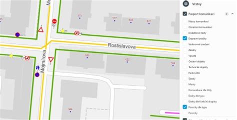 Schéma pasportu komunikací s různými vrstvami dat