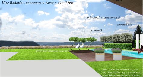 vizualizace developer projektu Pitkovické zahrady